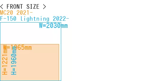 #MC20 2021- + F-150 lightning 2022-